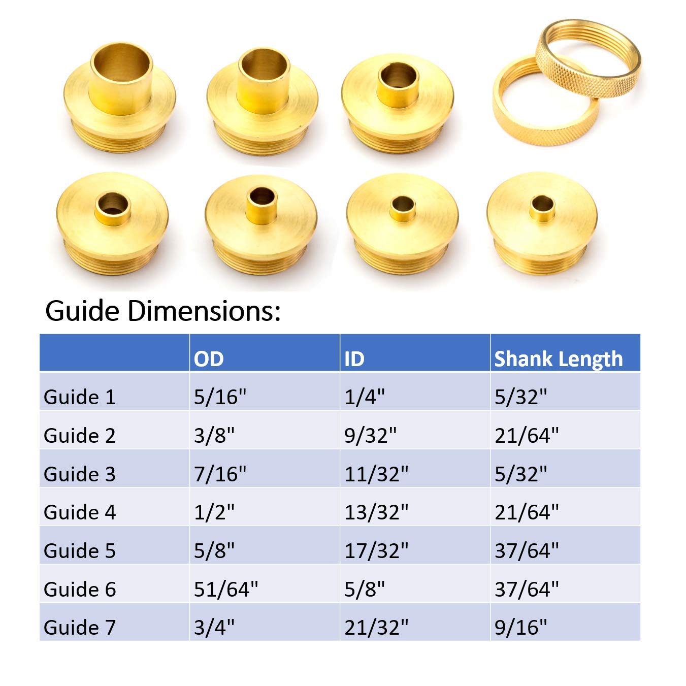 Guide Bushing/Router Template Avanti Systems Co. Ltd