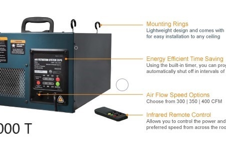 AF4000T Remote Controlled 3-Speed Air Filtration info