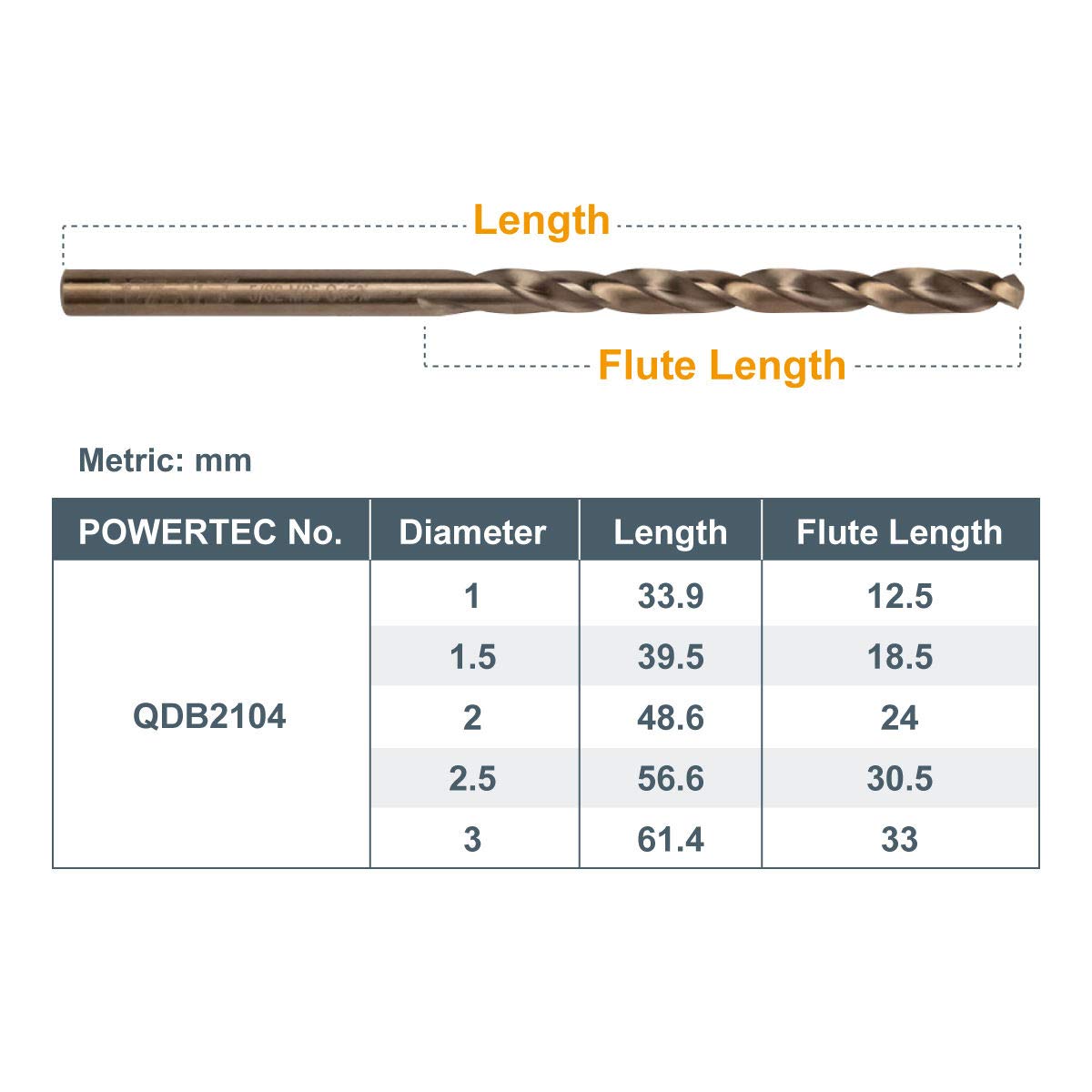 Split Point Drill Dit-135 degree-50 PK - Avanti Systems Co. Ltd