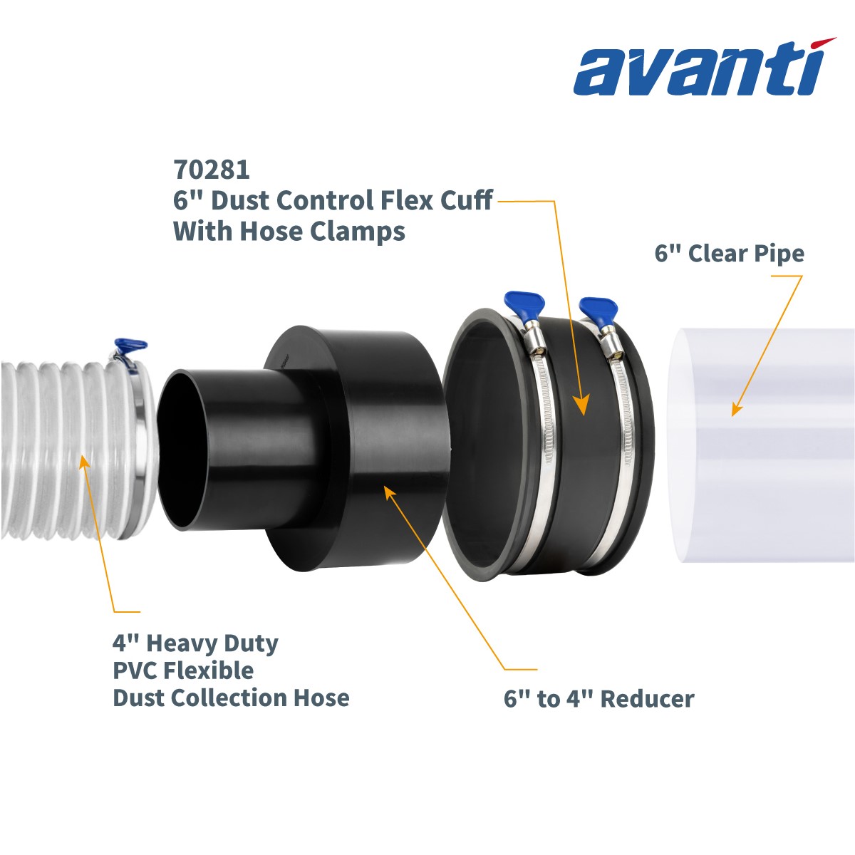 Dust Control Flex Cuff with Hose Clamps Avanti Systems Co. Ltd